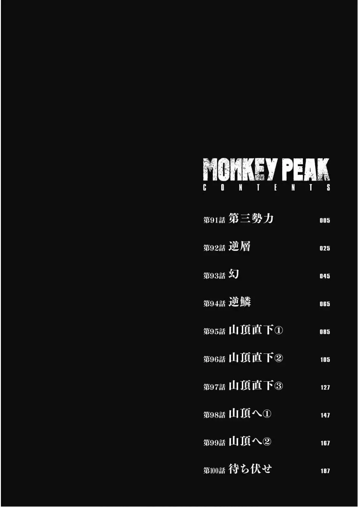 Monkey Peak [ALL CHAPTERS] Chapter 91 7